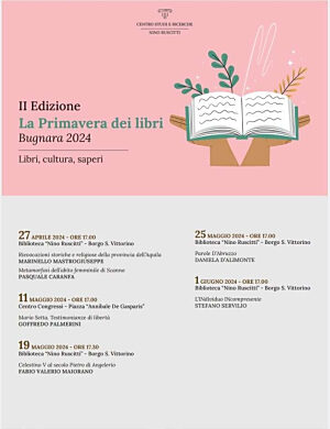 Inaugurata sabato 27 aprile, presso la Biblioteca “Nino Ruscitti” a Bugnara, la seconda edizione della rassegna letteraria  organizzata dal Centro Studi e Ricerche “Nino Ruscitti”.